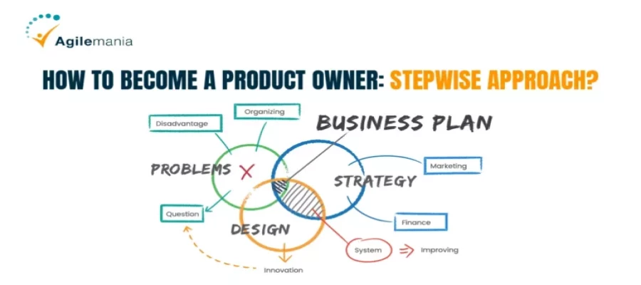 How To Become A Product Owner: Stepwise Approach?